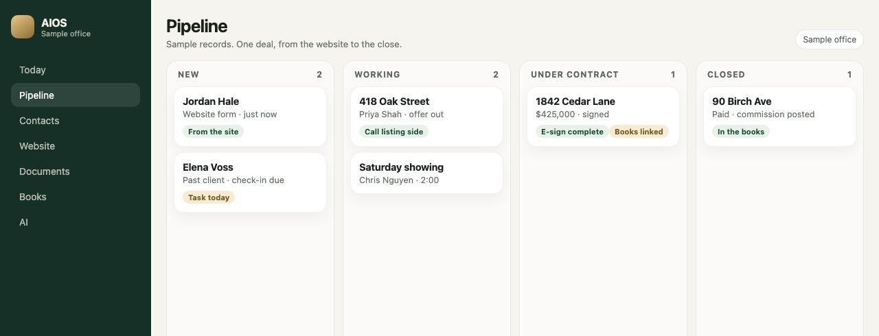 Sample pipeline: a website form, an offer in progress, and 1842 Cedar Lane under contract with e-sign and books linked.